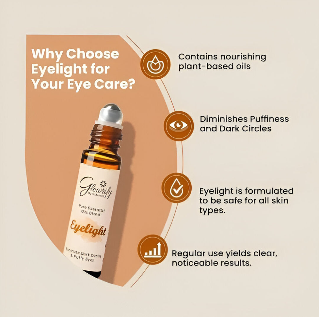 Glowrify Eyelight Serum
